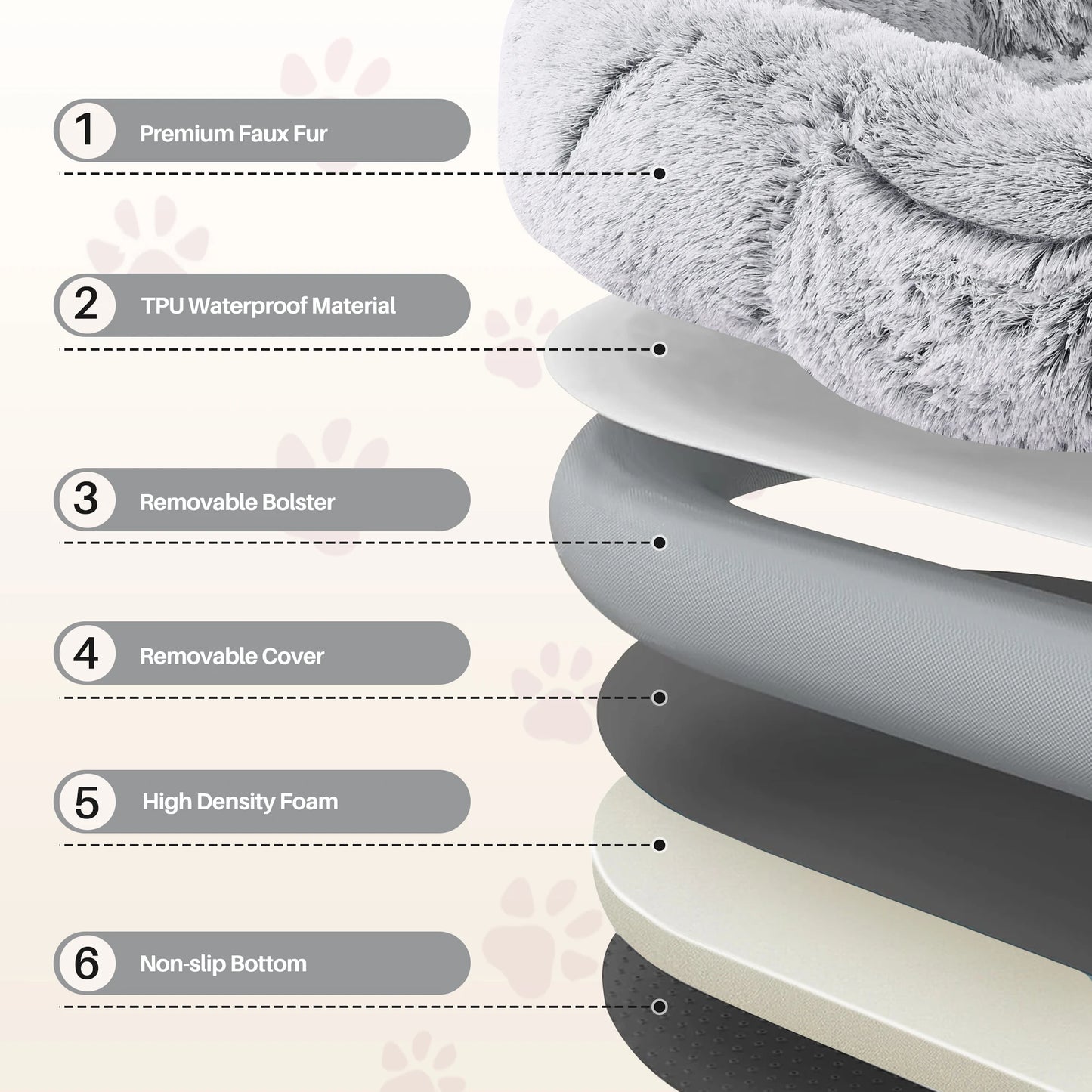 🐾 The PupNest XL – Comfy Faux Fur Bed for Humans & Pets Alike 🐾